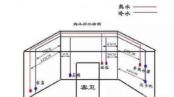 建筑施工水電先行 網(wǎng)絡(luò)工程中的關(guān)鍵細節(jié)