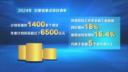投資向“新”而行，國內(nèi)貿(mào)易代理助力提升安徽經(jīng)濟“含金量”